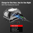 klarus HM1 IPX6 Waterproof Rechargeable Headlamp with Motion Sensor, 70 Hours Long Battery Life, Full Charge in 2.5 Hours, 440 Lumens Consistent Output, Shock and Drop Resistant