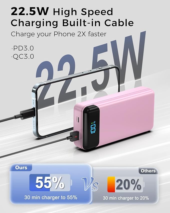 Portable Charger 40000mAh Power Bank Built-in Cable Battery Pack, PD 22.5W Fast Charging Portable Phone Charger 4 Output 3 Input, Compatible with iPhone 16 15 14 13 Samsung Google iPad (Pink)