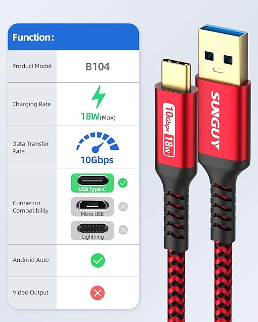 SUNGUY 10Gbps Android Auto USB C Cable, 1.5FT 3A USB 3.1 Gen 2 Fast Charging & Data Transfer USB C CarPlay Cable, Compatible with iPhone 17/16/15 Pro Max, Galaxy S22 S21 Note 20, Pixel 6 5 (Red)