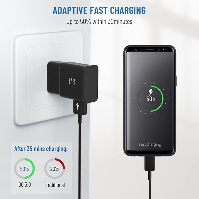 Type C Charger Fast Charging,Android Phone Charger Block with USB C Charger Cables 8Ft & 12Ft for S26/S25/S23/S22/S21/S20/S10/S10 Plus/S10E/S9/S8/S21Ultra/S22+/S22 Ultra/Note 8/9/10/20