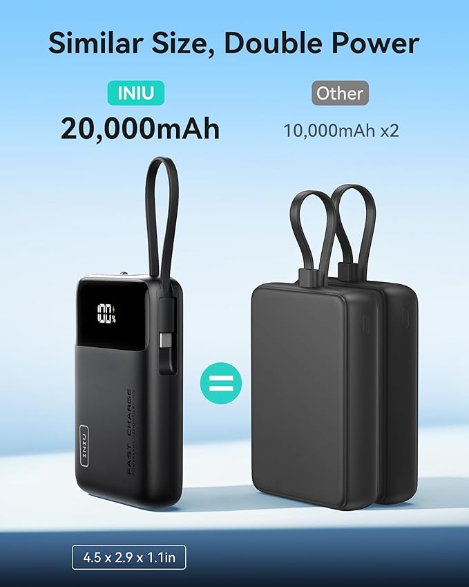 INIU 45W Portable Charger, Smallest 20000mAh Power Bank with Build in USB-C Cable, Fast Charging USB C in&Out Battery Pack, Travel Phone Charger for iPhone 17 16 15 Air Samsung S25 S24 Google iPad etc