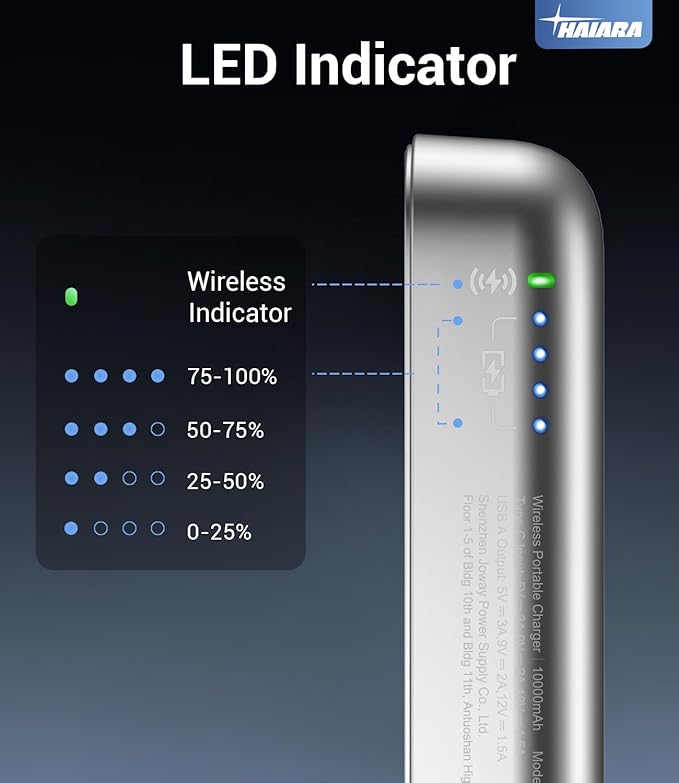 for Magsafe Battery Pack, 10000mAh Magnetic Portable Charger with USB-C 20W Fast Charging, Slim & Lightweight Wireless Power Bank for iPhone Air/17/16/15/14/13 Series, for Travel Cruise Essentials