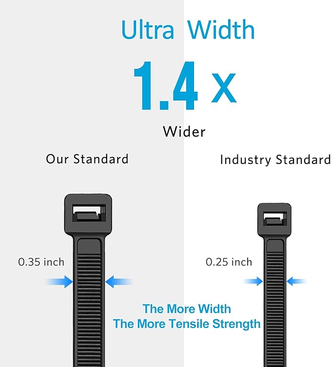 Large Zip Ties 18 inch (250 Pack), Long Zip Ties Heavy Duty with 220 lb Tensile Strength, Big Cable Ties, Black, by ANOSON