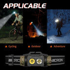 NICRON Rechargeable Headlamp, High Bright 1600 lumens 180° Rotating Aluminum LED Head Lamp with 3 Light Sources 10 Modes Waterproof Head Flashlight H35+ for Camping Hunting Running Fishing (Camo)