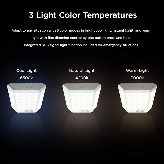 CLAYMORE 3Face Mini (Dark Gray) - Lightweight and Portable LED Area Light for Outdoors, Camping, Tent, Emergency, and Industrial Use. Rechargeable Lantern with USB-C, Up to 60 Hours Battery Life.