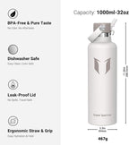 Super Sparrow Insulated Water Bottle - 17 Oz / 25 Oz / 32 Oz - Standard Mouth FlipFlow Flask - BPA Free, Leak Proof Drink Bottle- Ergonomic Straw Water Bottles for Work, Gym, Travel, Sports