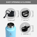 Modern Water Bottle with Straw Lid Dustproof, 3 Lids Vacuum Insulated Stainless Steel Metal Thermos, Reusable Leak Proof BPA-Free Flask for Gym, Travel, Sports-40 Oz Gradient Blue