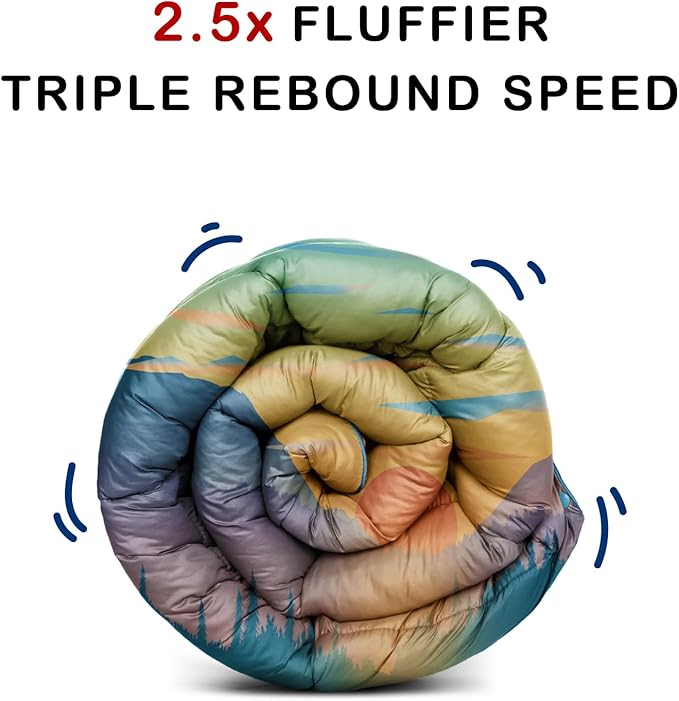 Camping Blanket,Lightweight Puffy Printed Camping Blanket Packable Outdoor Blanket for Camping,Traveling, Stadium, Hiking, Picnics