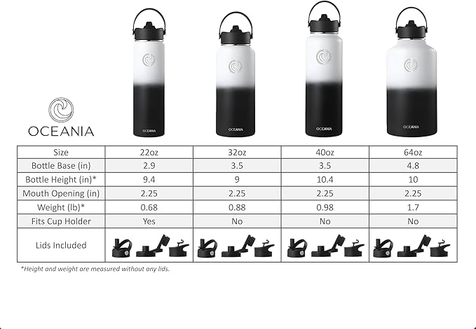 Oceania Flask 64oz Stainless Steel Water Bottles | Modern, Leakproof, Vacuum Insulated with 3 Lids, 3 Straws & 2 Straw Cleaning Brushes | Simple Lightweight Camping & Hiking Hydration Canteens