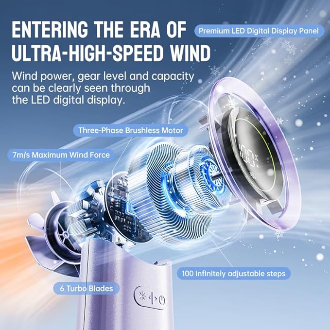 Mini Turbo Jet Fan: Portable Small Pocket Handheld Personal Rechargeable Battery Operated USB Charger Keeping Cool In Hot Weather For Travel Beach(purple)