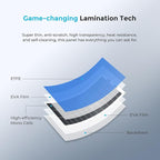 Renogy Flexible Solar Panel 100 Watt, 240° Ultra Flexible 100W Solar Panel 12 Volt for Marine RV Cabin Van Car Uneven Surfaces Off-Grid Essentials