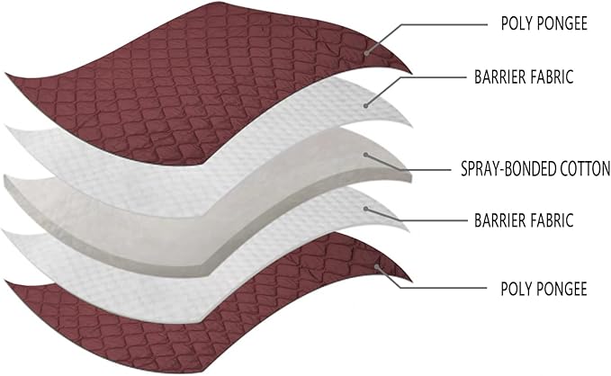 LOOGU Camo Blanket Waterproof Insulation Poncho Liner for Outdoor Camping, Hiking, Hunting, Survival, Backpacking, Picnicking