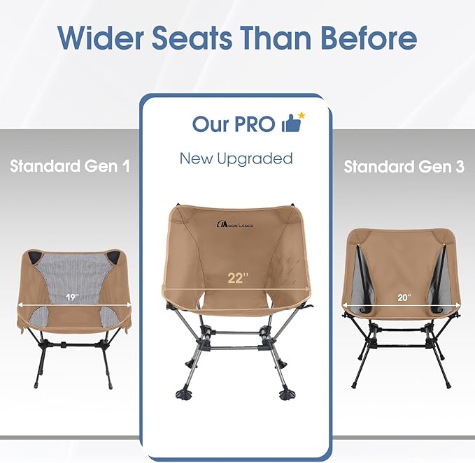 MOON LENCE Camping Chair Plus, Upgraded Comfort & Size, Still Compact and Lightweight, Folding Portable Chair for Backpacking & Hiking, 400Lbs Capacity, Gen 3 Plus (Khaki)