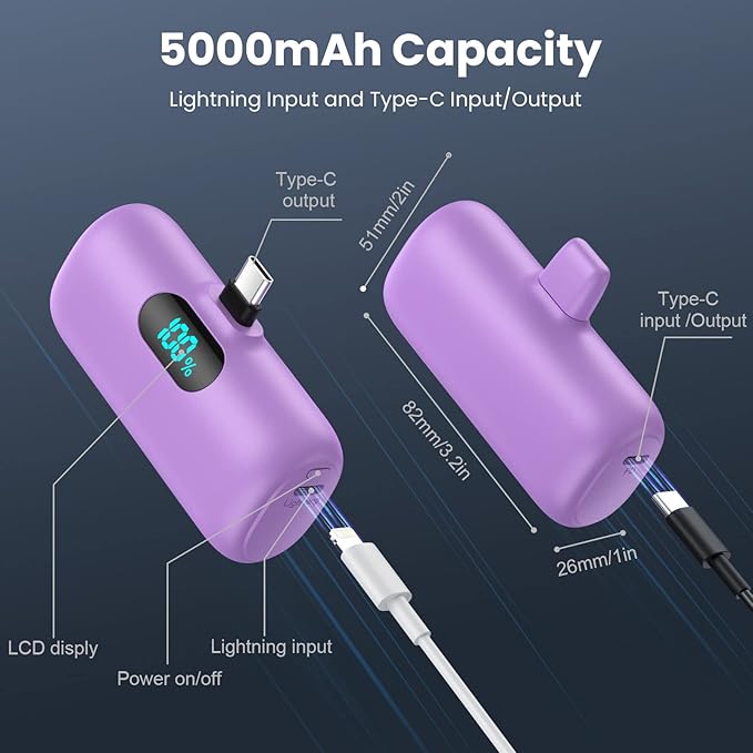 Mini Portable Charger 5000mAh Power Bank, 15w PD USB C Cell Phone Portable Power, LCD Display Battery Pack Compatible with Android Phone/Samsung Galaxy S22,S21/Note/Pixel/OnePlus 9 etc (Light Purple）