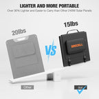 240W Portable Solar Panel for Power Station, Ultra Light Foldable Solar Panel Kit, 25% High Efficiency, IP65 Waterproof, Solar Charger for Outdoor Camping RV Boat Home Backup Power, Off-Grid