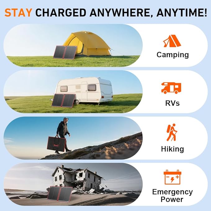 DOKIO 100W Portable Foldable Solar Panel Kit (19x26in, 5.3lb), with Separate Controller and Dual USB, Monocrystalline Charger for 12V Batteries & Power Stations, RV Camping Trailer Emergency Backup