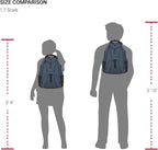 SwissGear 1900 Scansmart TSA 17 Laptop Backpack, Blueberry, 19-Inch