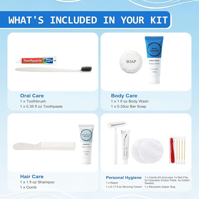 5 Kits Travel Toiletry Kit Bulk, 9-in-1 Disposable Personal Hygiene Kit, Basic Toiletry Kits for Men Women, Homeless Care Supplies Charity Kit for Guest, Hotel, Camping, Travel, Donation