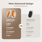 Classic Hand Warmers Rechargeable 2 Pack, AI Temperature Control Pocket Size Electric Handwarmers, Quick Charge Portable Hand Warmer Great Gift for Christmas Outdoors, Hunting, Golf, Camping