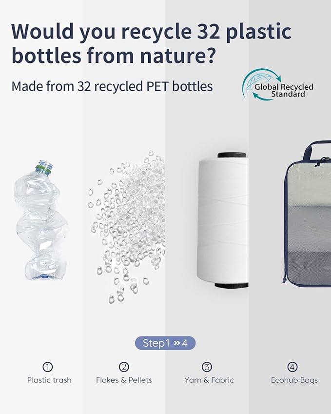 ECOHUB 6 Set Compression Packing Cubes, Lightweight Cruise Ship Vacation Travel Essentials, Durable Travel Accessories for Suitcase Luggage Organizer Bags Set with YKK Zippers Shoe Bag, Dark Blue