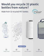 ECOHUB 6 Set Compression Packing Cubes, Lightweight Cruise Ship Vacation Travel Essentials, Durable Travel Accessories for Suitcase Luggage Organizer Bags Set with YKK Zippers Shoe Bag, Dark Blue