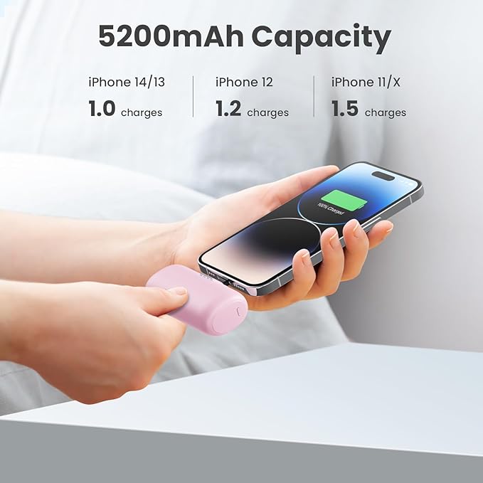 [2-Pack] Mini Portable Charger for iPhone,5200mAh Ultra Compact PD Fast Charging Power Bank,Plug-in Battery Pack Travel Cordless Phone Charger,Compatible with iPhone 14/14Pro/13/12/11/X/8/7/6plus etc
