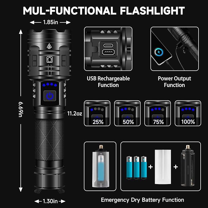IkeeRuic 2Pack Rechargeable Flashlights High Lumens, Powerful Tactical Flashlights, 5 Modes LED Flashlight Adjustable, Brightest Flashlight Waterproof, Handheld Flash Light for Home, Camping, Hiking