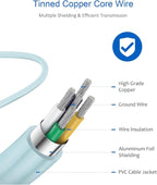 Type C Charger Fast Charging for iPhone 17 16 15,10FT USB C Samsung Chargers Block 25W Super Fast Chargers for Samsung Galaxy S25/S24 S23/iPhone Air/17/17 Pro Max/iPhone 16/16 Pro Max/15 Pro Max(Blue)