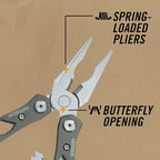 Gerber Gear Suspension 12-in-1 EDC Multi-Plier Multitool with Pocket Knife, Needle Nose Pliers, Wire Cutters and More, Gifts for Men, Camping and Survival, Grey