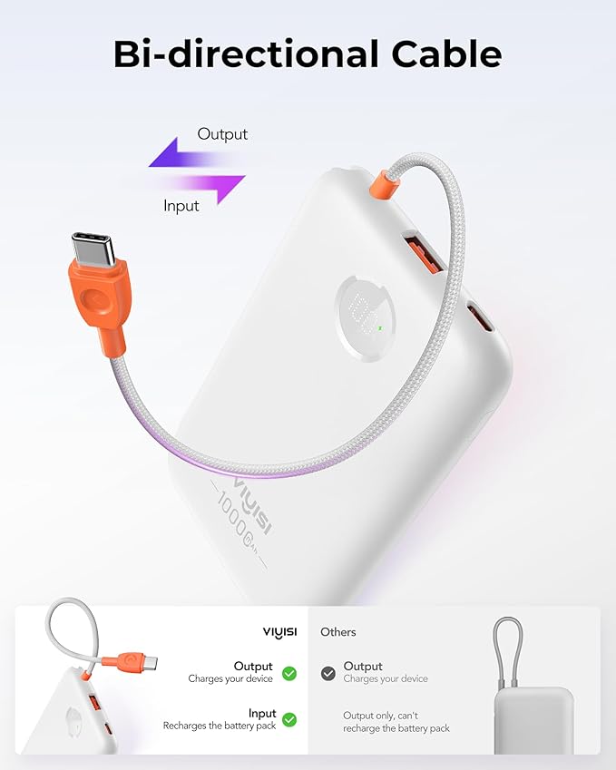 Slim Portable Charger 10000mAh, Travel Power Bank with Built-in USB-C Cable & LED Display, 22.5W Fast Charging Battery Pack Compatible with iPhone 16 15 Samsung S24 S23 -White