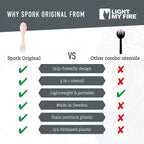 Light My Fire Spork Original 2-Pack 3-in-1 Camping Spoon Fork Knife Combo Reusable Travel & Camping Utensils Lunch Spork Outdoor Backpacking Hiking Picnic Utensil BPA Free, HazyBlue/DustyPink