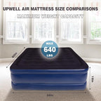 UPWELL Inflatable Air Mattress Queen with Built in Pump Comfort Blow up Bed Waterproof Fast&Easy Set up Dura Beam Strong Support Mattress for Home Guests & Camping Navy Blue