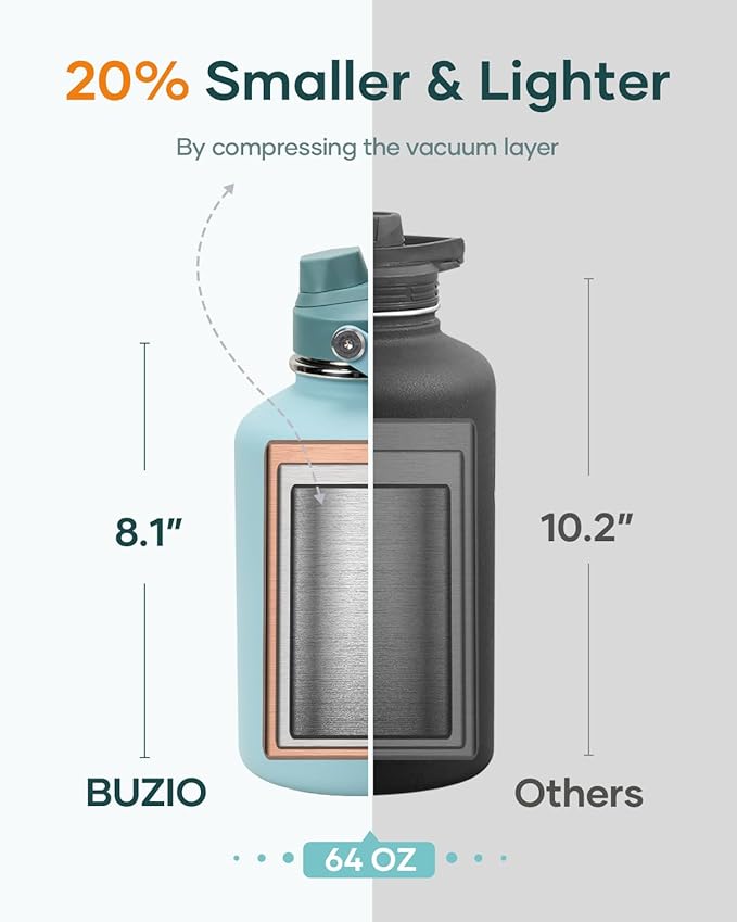 BUZIO 64oz Insulated Water Bottle, Stainless Steel Water Flask with Straw Lid and carrying pouch, Keep Cold 48h Leak Proof Double Wall Vacuum Travel Mug Metal Canteen for Gym Camp Beach, Green