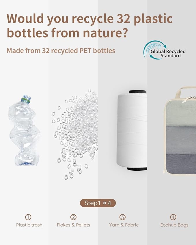 ECOHUB 6 Set Compression Packing Cubes, Lightweight Beach Vacation Travel Essentials Durable Travel Accessories for Suitcase Carry On Luggage Organizer Bags with YKK Zippers Shoe Bag, Beige