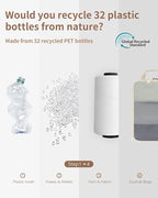 ECOHUB 6 Set Compression Packing Cubes, Lightweight Beach Vacation Travel Essentials Durable Travel Accessories for Suitcase Carry On Luggage Organizer Bags with YKK Zippers Shoe Bag, Beige