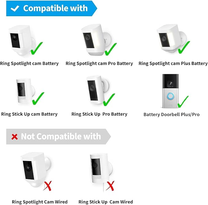 Solar Panel Charger for Ring Camera, Compatible with Ri ng Stick Up Cam, Stick Up Cam Pro, Ring Spotlight Cam Plus/Pro, 6W5V 13ft Charging Cable (White-2Pack)