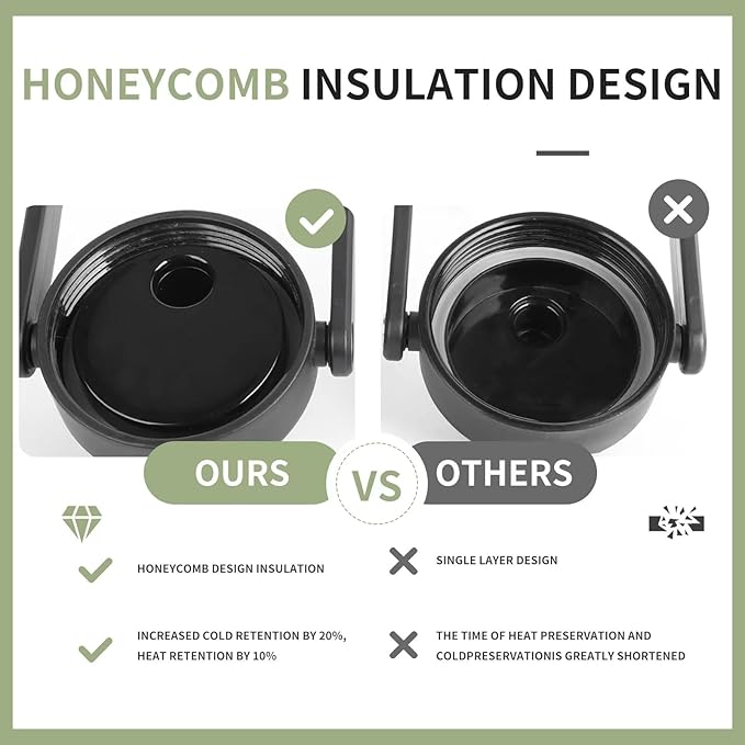 WATERSY 2/3 Gallon Water Bottle Insulated(Cold for 48 Hrs),BPA Free&Leak Proof,87oz Stainless Steel Water Jug/Flask,Big thermo,Large Water Bottle with Handle for Gym,Hiking,Camping,Black