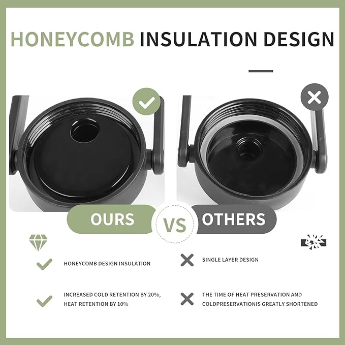 WATERSY 1 Gallon Water Bottle Insulated(Cold for 48 Hrs),BPA Free&Leak Proof,128oz Stainless Steel Water Jug,Big thermo,Large Water Bottle with Handle for Gym,Hiking,Camping&Travel,Gradual Yellow