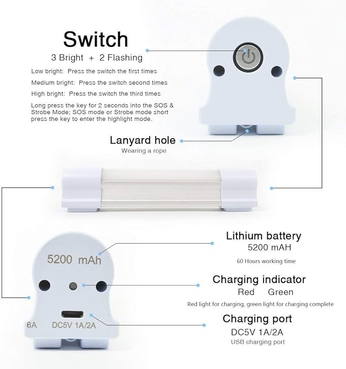 LETOUR Rechargeable Light LED Tube Magnetic Light 4000Lumens 5200mAh 5 Levels Dimming Camping Lantern USB Rechargeable Portable Lights with 2 Magnets Endurance for 60 Hours