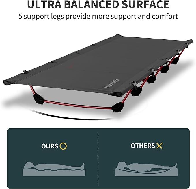 Naturehike GreenWild Camping Cot, Ultralight Folding Backpacking Cot, Supports 330lbs, Portable Camping Bed for Adults for Camping Hiking Travel Home, Black