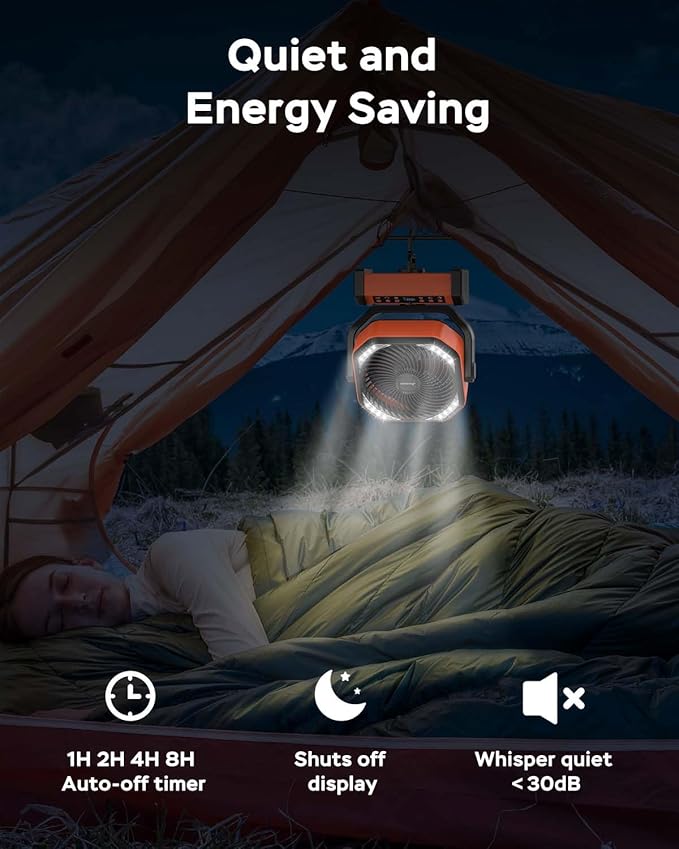 Camping Fan with Light, 20000mAh Rechargeable Battery Operated Fan, 112H Max Cooling Time, 8 Speeds, Digital Display, Remote Control, 270°Pivot with Hook for Tent Car RV Power Outage Hurricane