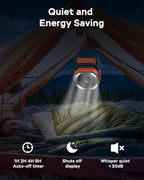 Camping Fan with Light, 20000mAh Rechargeable Battery Operated Fan, 112H Max Cooling Time, 8 Speeds, Digital Display, Remote Control, 270°Pivot with Hook for Tent Car RV Power Outage Hurricane