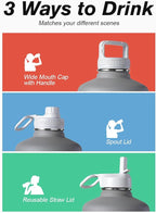 Coolflask 128 oz Gallon Water Bottle Insulated with Straw&3 Lids, Water Jug Large Stainless Steel Metal Vacuum Wide Mouth for Sports, Gym or Office, Non-BPA Keep Cold 48H Hot 24H, Dark Grey