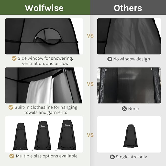 Wolfwise Pop Up Shower Tent, Portable Instant Changing Tent with Ventilation Window & Carry Bag, Privacy Bathroom Toilet for Beach, Camping & Outdoor, Width 47 ", Height 83 ", Black