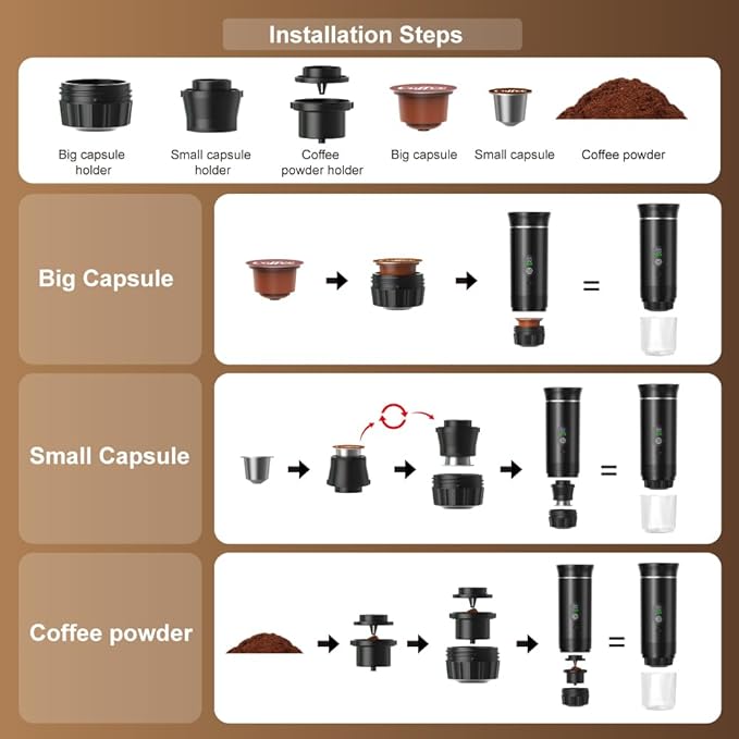 Portable Espresso Coffee Maker Rechargeable Self Heating Machine For Travel Car 3 in 1 Ground Coffee and NS Capsules 20 Bar Pressure Smart LED Display Camping Office With Stand Holder (GREEN)