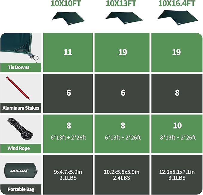 Waterproof Camping Tarp - 10X16.4ft Hammock Rain Fly, Ultralight & Portable & UV Protection Backpacking Tarp, Multifunctional for Outdoor Adventure, Hiking, Tent, Hammock