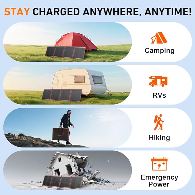 DOKIO 150W Portable Foldable Solar Panel Kit (20x21in, 7.3lb), with Separate Controller and Dual USB, Monocrystalline Charger for 12V Batteries & Power Stations, RV Camping Trailer Emergency Backup