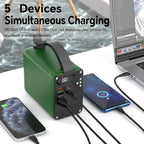 80000mAh High Capacity PD 30W Power Bank Fast Charging 22.5W Portable USB C Battery Packs with 5 Outputs & LCD Display Battery Bank for iPhone, Samsung, iPad ,Macbook & Outdoors Camping (GREEN)