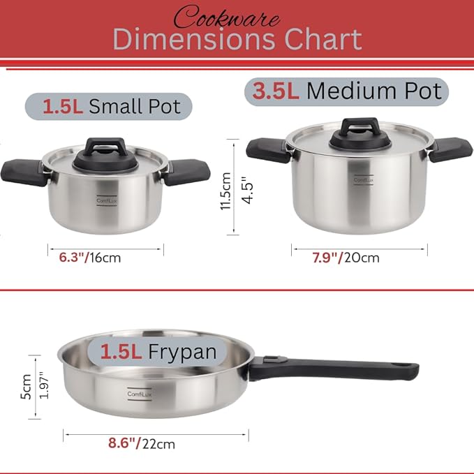 Stainless Steel Camping Kitchen Cookware - Frying Pan with Detachable Handle - Nesting Pots for Backpacking, Camp, and RV Cooking - 6 Piece Including 1.5L Frypan, 1.5L Small Pot & 3.5L Medium Pot