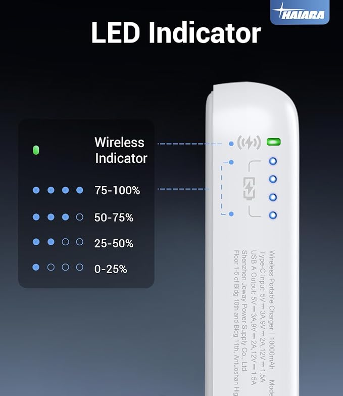 for Magsafe Battery Pack, 10000mAh Magnetic Portable Charger with USB-C 20W Fast Charging, Slim & Lightweight Wireless Power Bank for iPhone Air/17/16/15/14/13 Series, for Travel Cruise Essentials